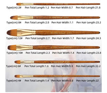 Load image into Gallery viewer, Silithus Paint Brush Set
